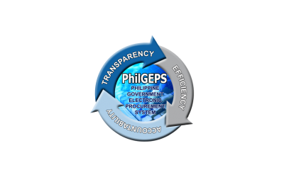 The Philippine Government Electronic Procurement System